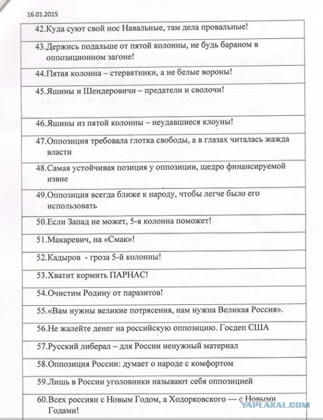 Как чеченских чиновников сгоняют на митинг, в поддержку главы Чечни (документы)