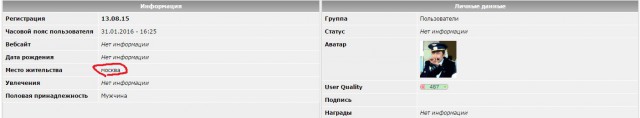 Севастополь: о людях и зарплатах