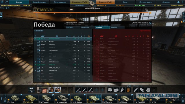Armored Warfare