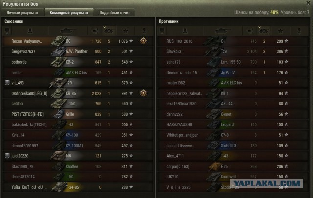 Wargaming 39