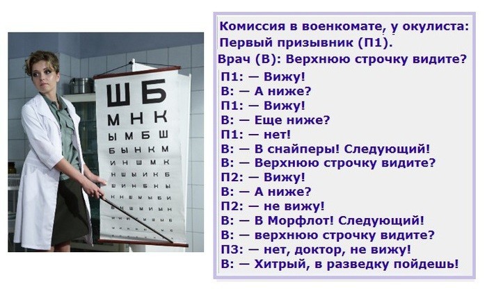 Какого врача спросить. Тест в военкомате. Вопросы в военкомате тест. Психологические вопросы в военкомате. Психологический тест в военкомате.