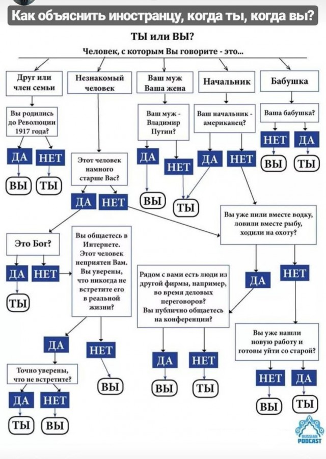 Немного баянистых картинок