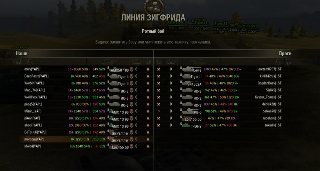 Wargaming 2