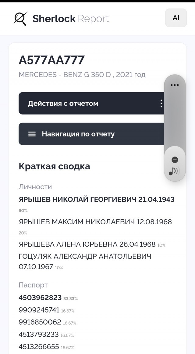 Г@ндоны среди нас.