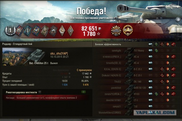 Wargaming 15
