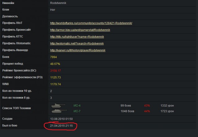 Wargaming 29