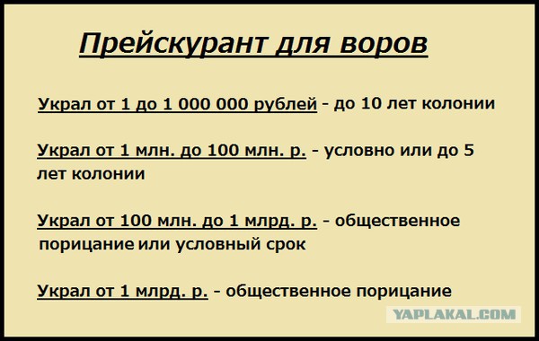 Воровские расценки