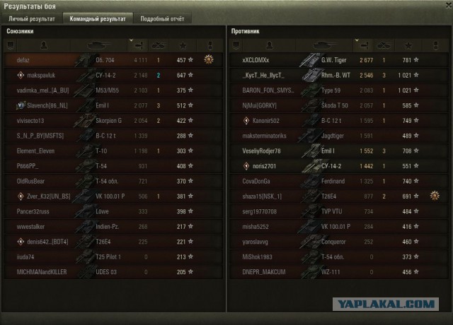Wargaming 51