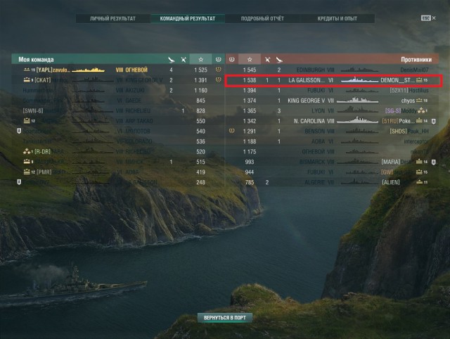 World of Warships - 5