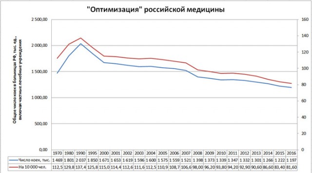 Про капитализм на примере условного Пети или за что капиталисты получают свои деньги