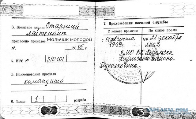 А  у кого какая ВУС?