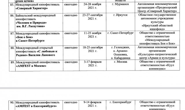 Министр культуры России поручила провести ЛГБТ-фестиваль в Петербурге