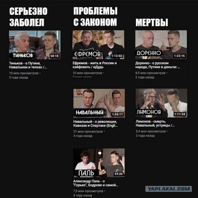 Актер Александр Паль избил хоккеиста в центре Москвы