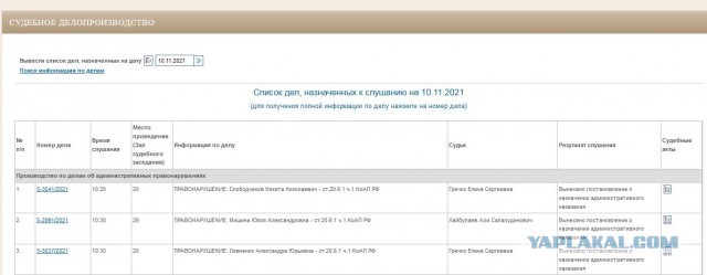 Выдали военную тайну - воинские части Вооружен-  ных Сил РФ, дислоцирующихся на территории ДНР и ЛНР