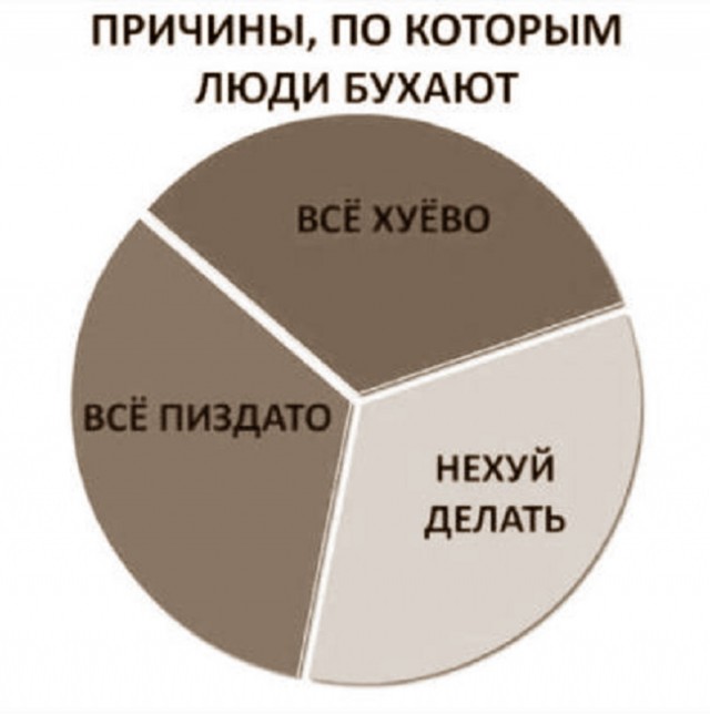 Картинки с надписями и всякие жизненные фразы 05.05.2022
