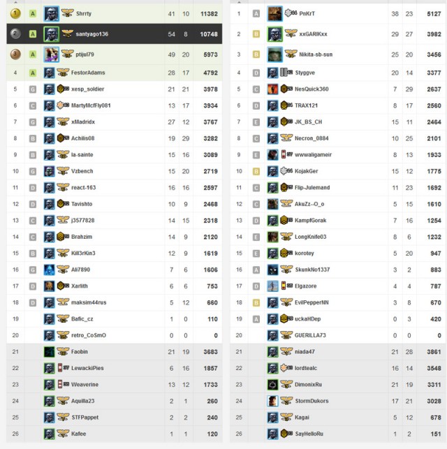 Battlefield 3!