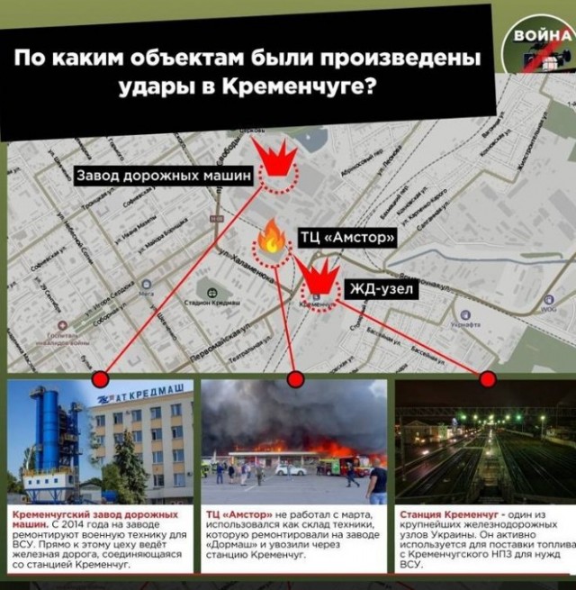 Видео  с камер видеонаблюдения во время  удара по Кремнчугу