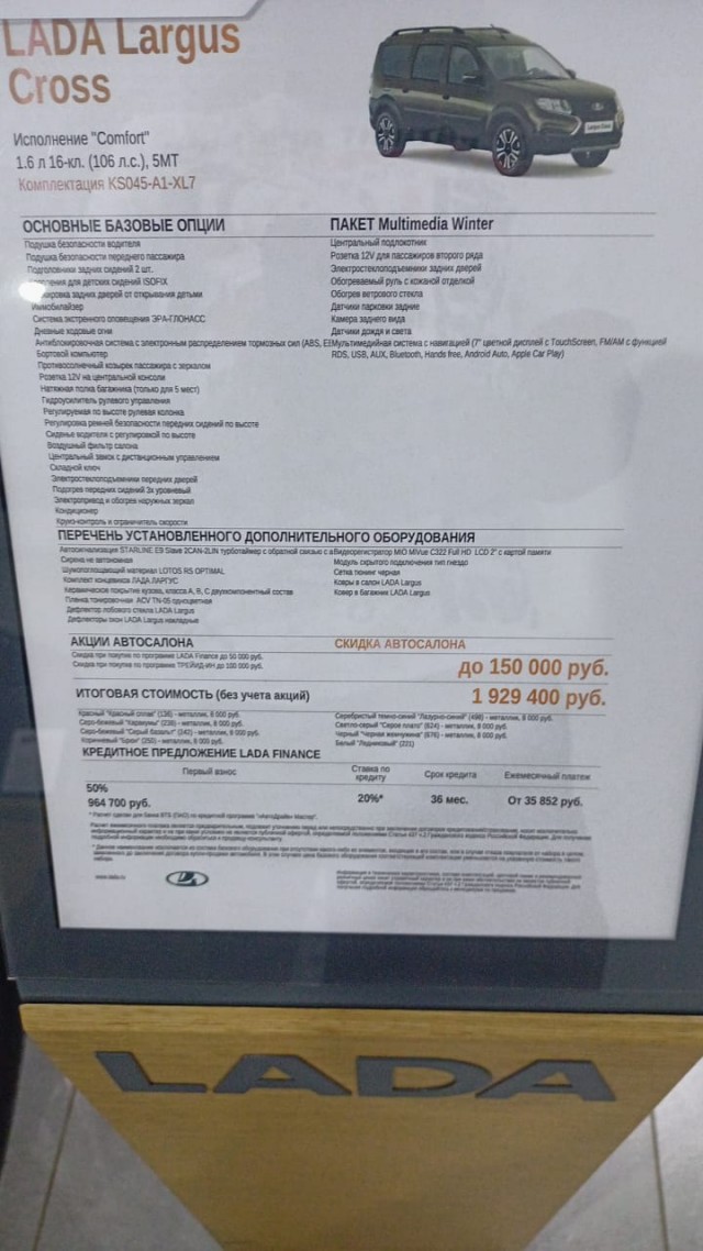 «Камри» подешевела на 600 тысяч, а «Прадо» — на миллион: как цены на новые авто дали задний ход (было — стало)
