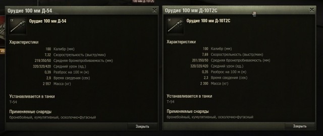Wargaming 2
