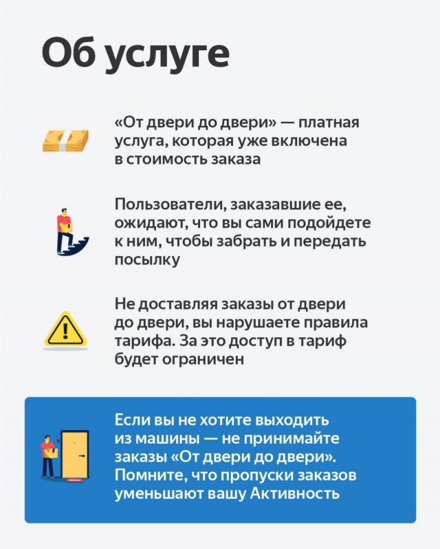 Как Яндекс курьеров в рабов превращает