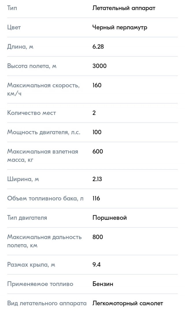 На OZONе начали продавать самолёт СП-30