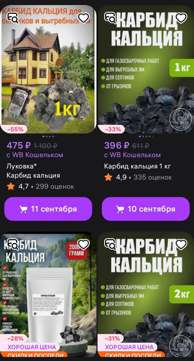 Куда пропал советский карбид?