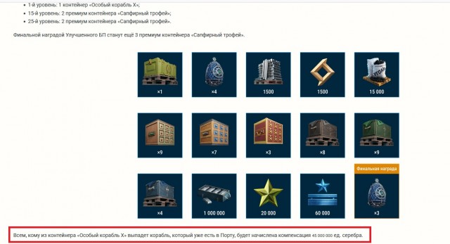World of Warships - 10