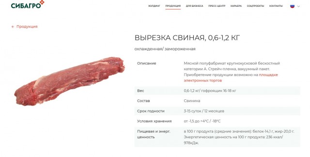 Майские пикники: сколько стоит шашлык и какое мясо выбрать