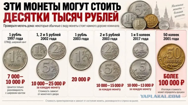 600 тысяч рублей могут получить россияне за старую 5-рублевую монету