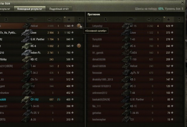 Wargaming 10