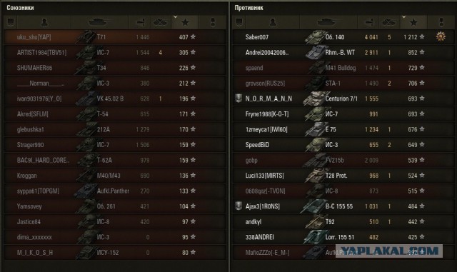 Wargaming 19