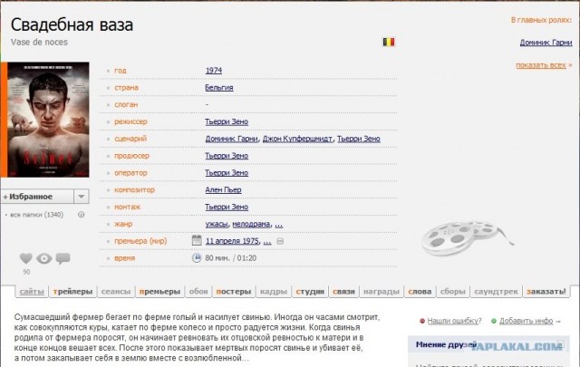 Шедевры киноиндустрии