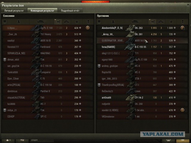 Wargaming 28