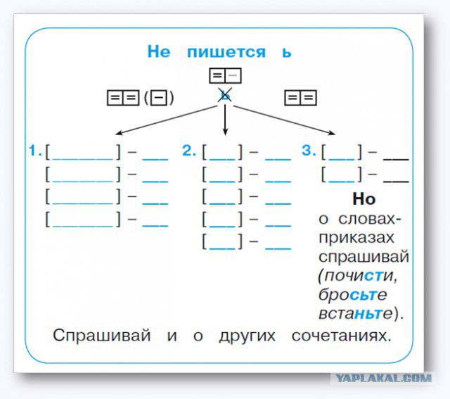 Опять про школу
