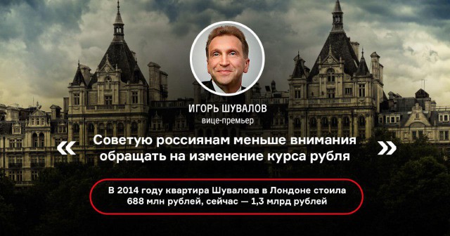 Шувалов посоветовал россиянам забыть о падении курса рубля
