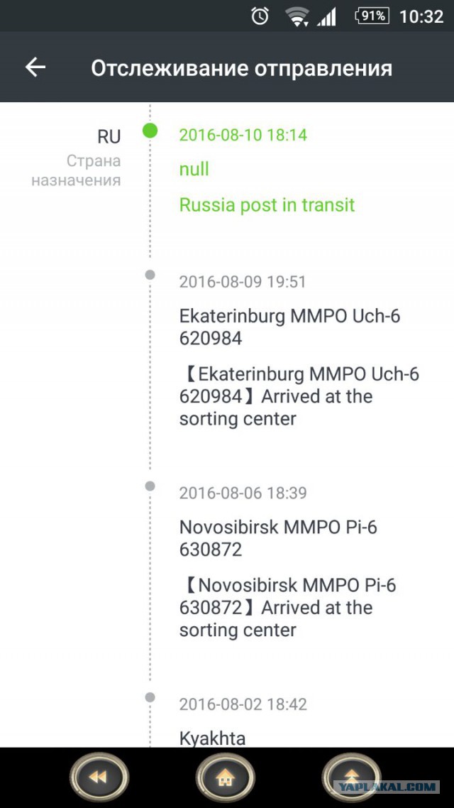 Почему «Почта России» всё портит?