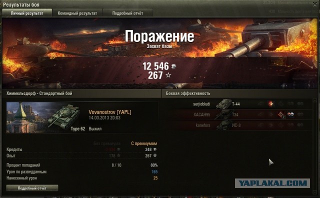 Wargaming 4