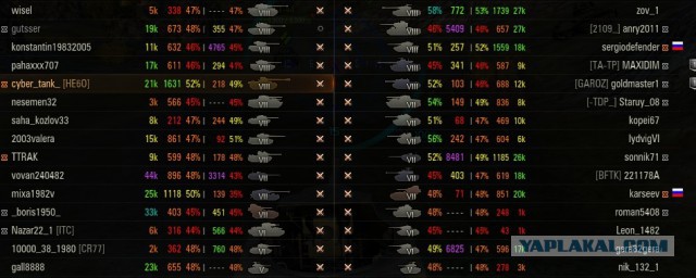 Wargaming 41