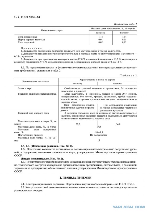 Завтрак туриста - тушенка из далекого СССР