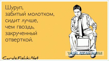 Набор инструментов от IKEA