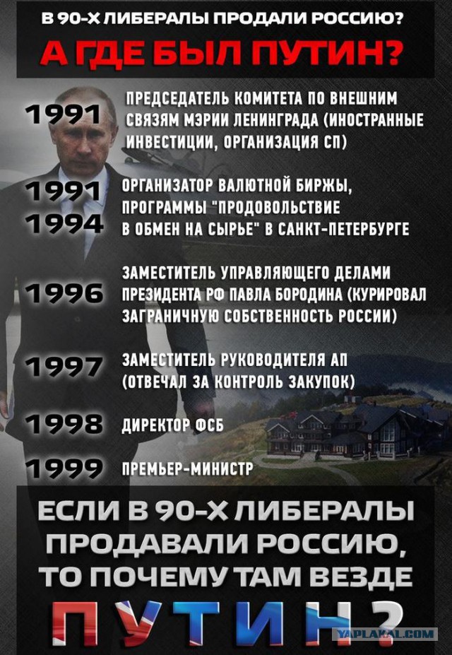 Пресс-конференция Путина В.В. 2017