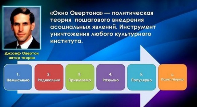 «Не можешь повлиять на события — забей»: в Екатеринбурге 100 танцоров выстроились на льду в надпись «по**й, пляшем»