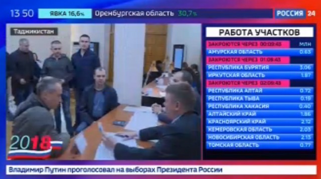 Откровение работника спецслужб. Правда о выборах и остальном