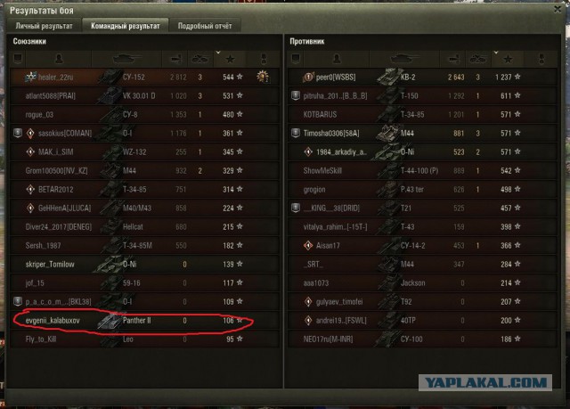 Wargaming 54