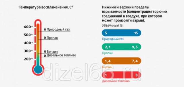 «Мы потратили год и 100 млн$, а русские сделали бесплатно и за 1 день»