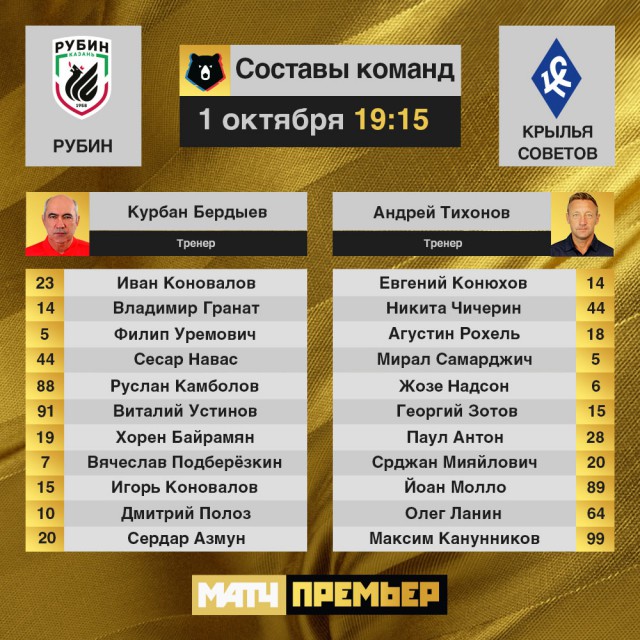 РПЛ 2018-2019(часть 3)