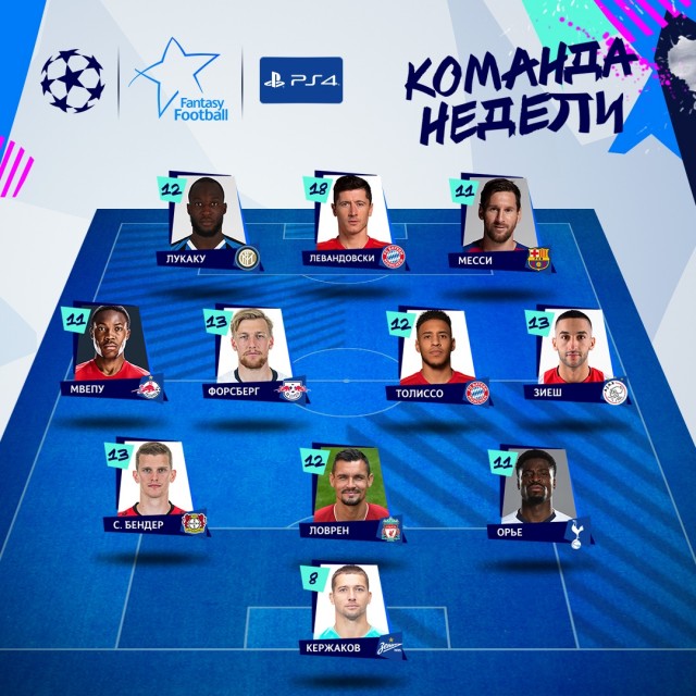 Champions League/League europe 2019/2020