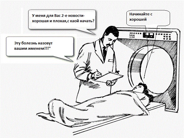 Находчивость