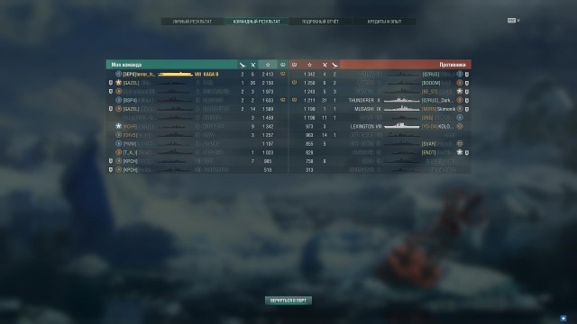World of Warships - 9