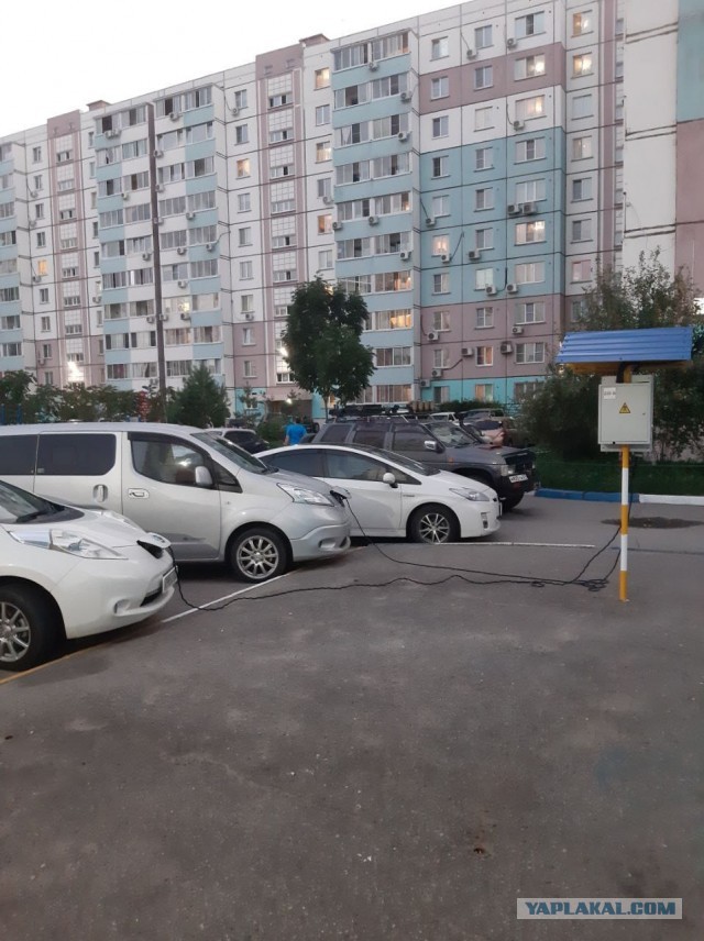 Прогноз на будущее электро. Что нас ждет?